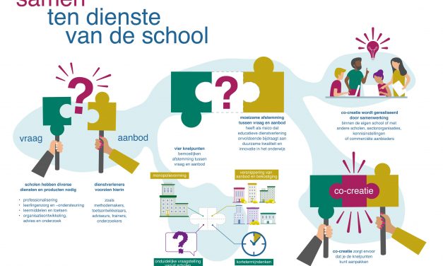 Onderwijsraad: Meer samenwerking nodig tussen scholen en dienstverleners