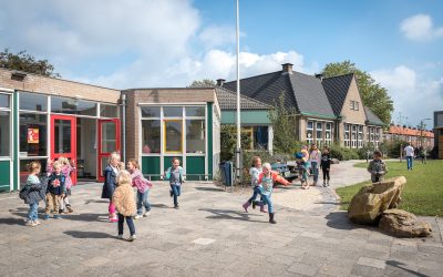 In de praktijk: Aanpakken van achterstanden